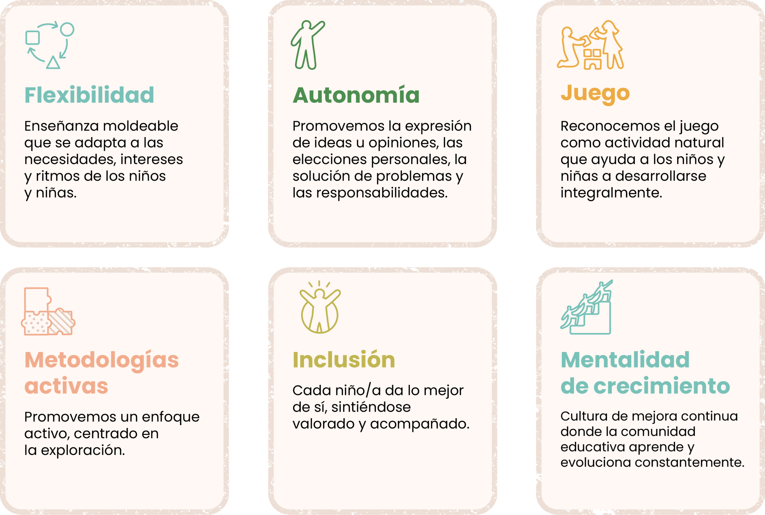 Ciclo Inicial_SFD